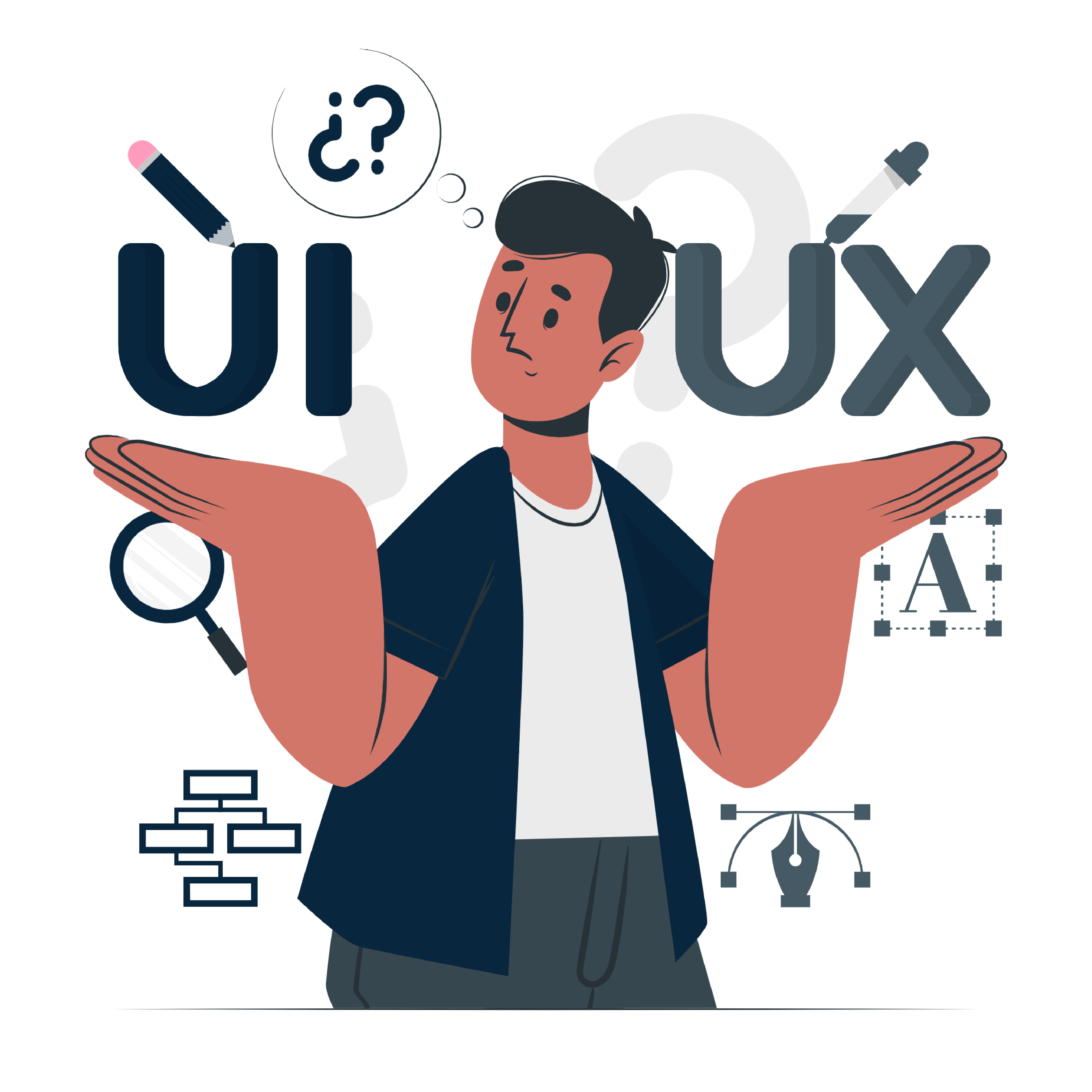 uiux